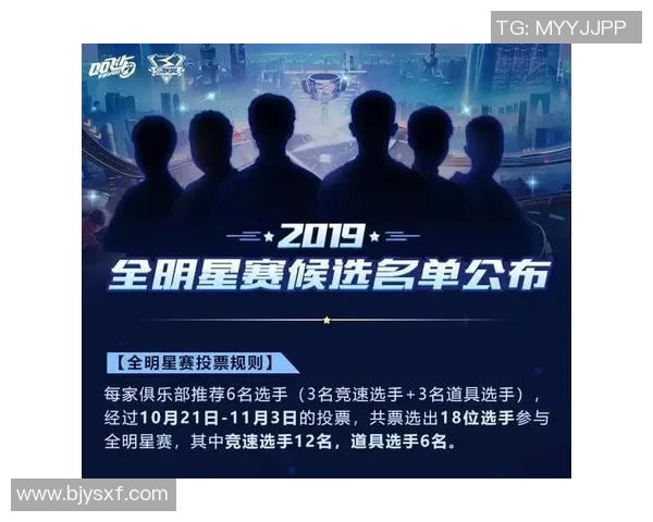 足球全明星阵容揭秘:历史最佳球员齐聚一堂的梦幻阵容分析与讨论 足球全明星阵容揭秘:历史最佳球员齐聚一堂的梦幻阵容分析与讨论