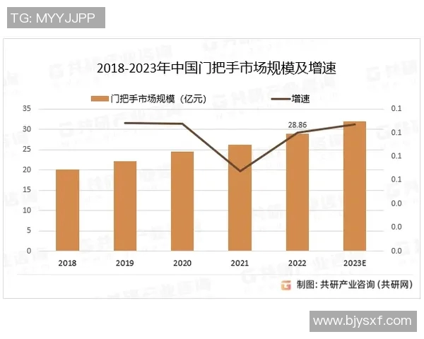 探索全球足球运动服品牌的创新设计与市场趋势分析 探索全球足球运动服品牌的创新设计与市场趋势分析