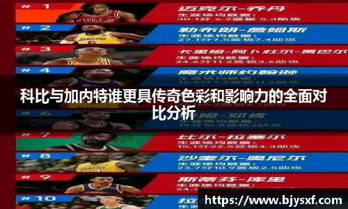 必一运动